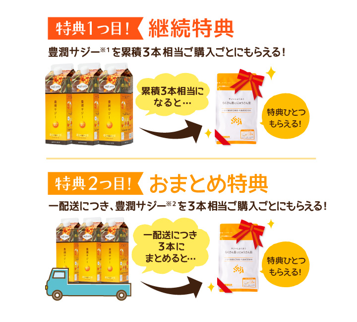 ヘルプページ用_定期特典_260707.jpg